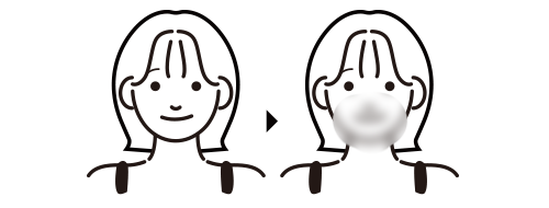 ぼかし処理